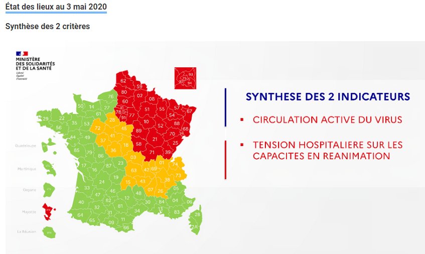 Activité épidémique : état des lieux le 3 mai 2020