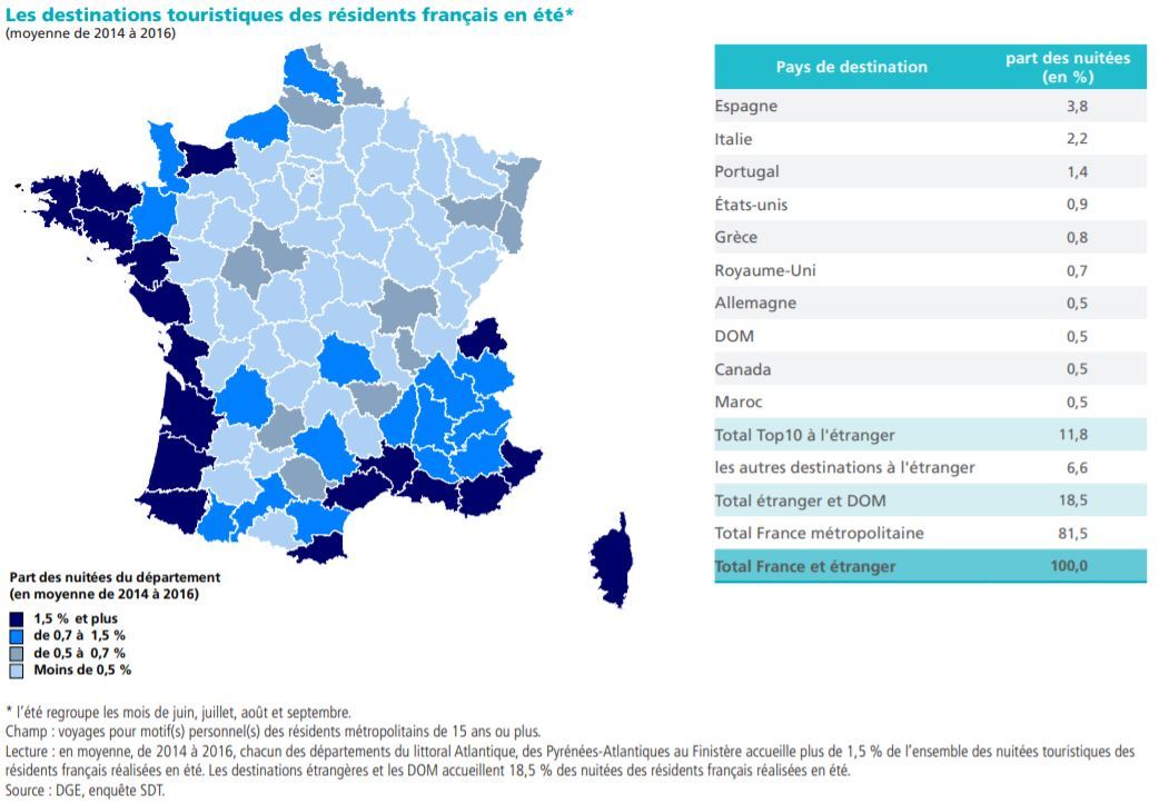 Carte des destinations touristiques préférées des Français