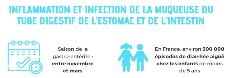 Gastro-entérite : les chiffres clés