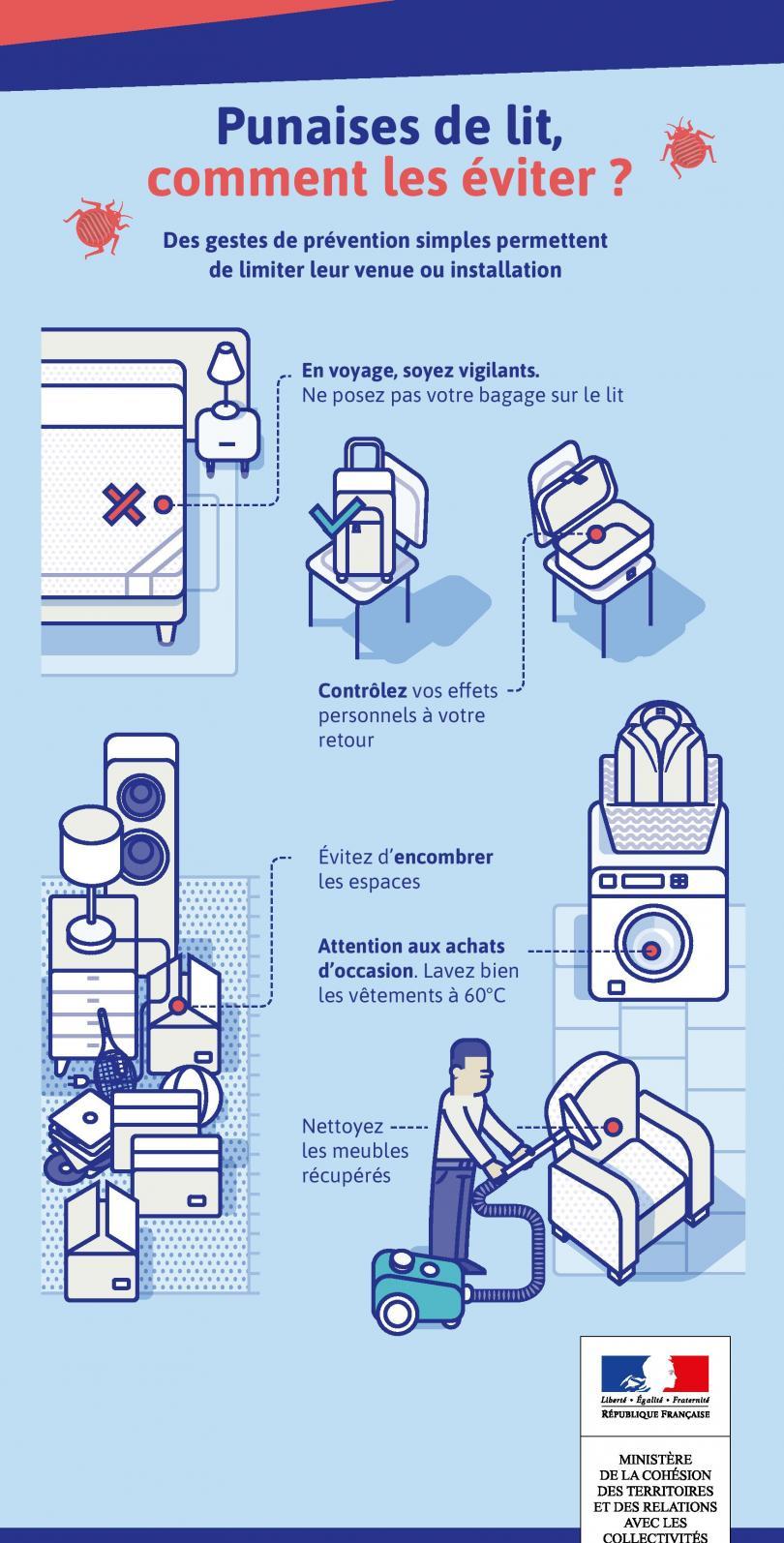 Les gestes de prévention à adopter