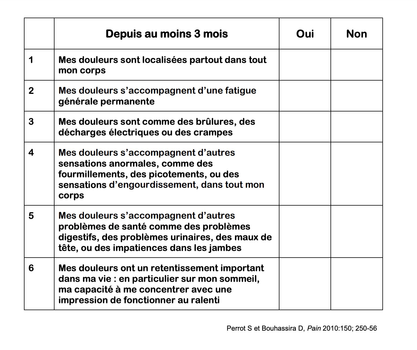 Qu'est-ce que le questionnaire FIRST ?