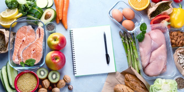 Planifier son menu de la semaine avant de faire les courses