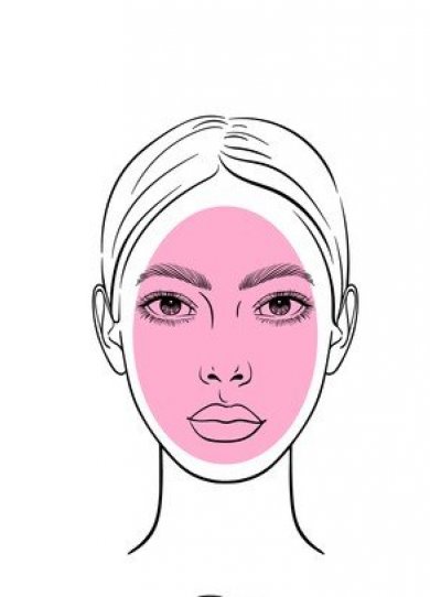 Cheveux : les coupes Ã  Ã©viter selon votre morphologie