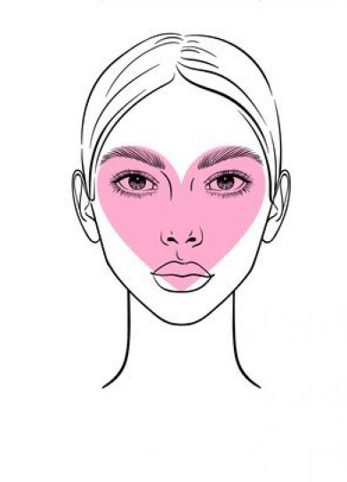 Cheveux : les coupes Ã  Ã©viter selon votre morphologie