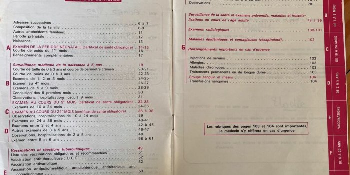 L'Ã©volution du carnet de santÃ© qui marque les changements de la sociÃ©tÃ©