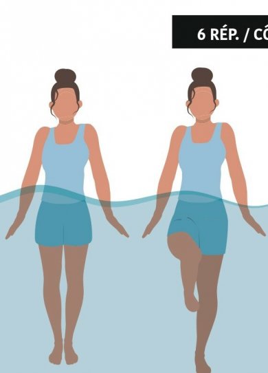 6 mouvements à faire dans lâeau pour ne plus avoir mal aux articulations