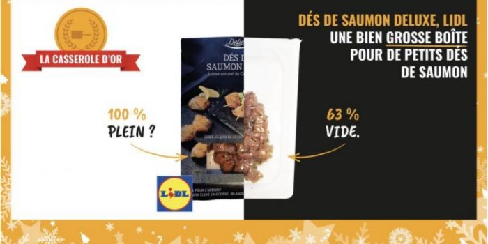 SupermarchÃ© : plusieurs produits de fÃªte Ã©pinglÃ©s par Foodwatch 