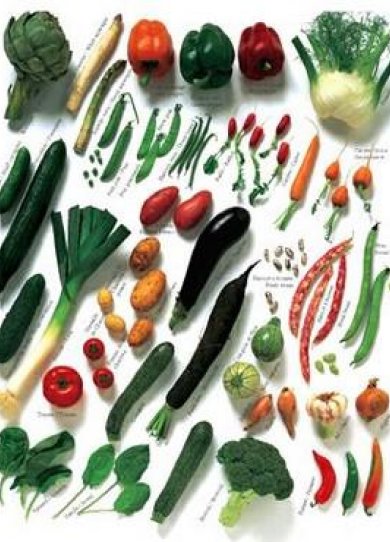 Les "Vegetables"