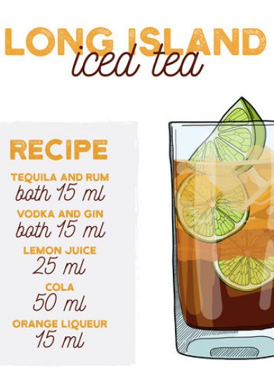 Les 10 cocktails les plus sucrÃ©s 