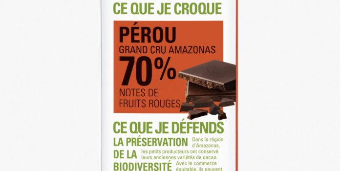 Chocolat au cadmium : les pires marques !