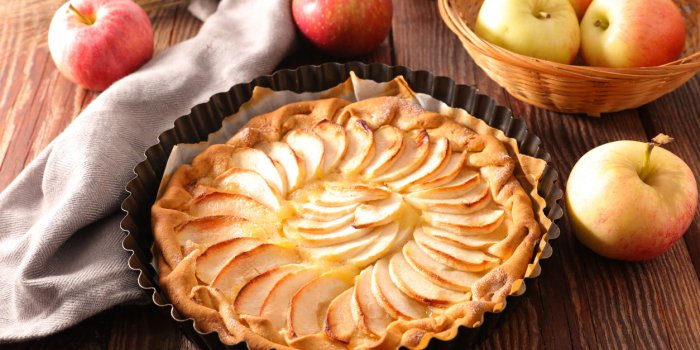 Combien de calories contiennent vos desserts préférés ?