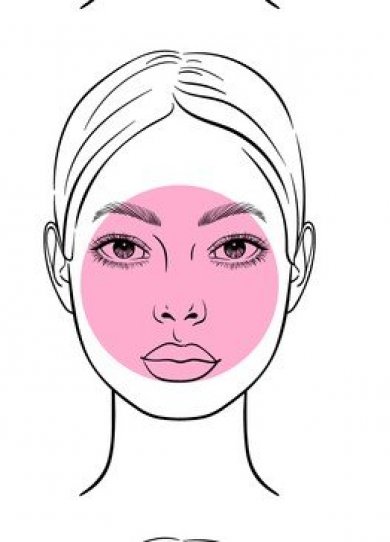Cheveux : les coupes Ã  Ã©viter selon votre morphologie