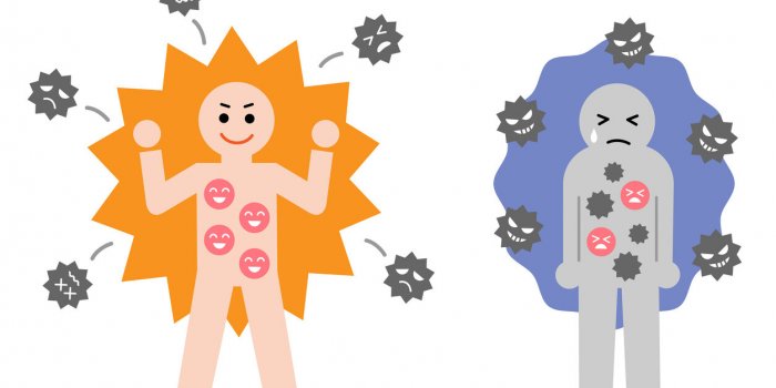 strong and weak immune system cute human icon illustration health care infection prevention concept