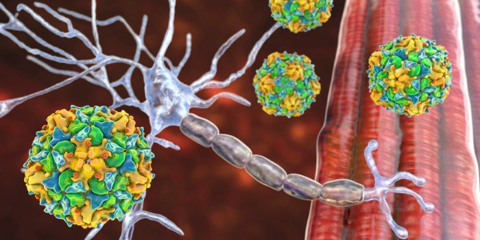 5 problèmes de santé qui peuvent être diagnostiqués plus tôt
