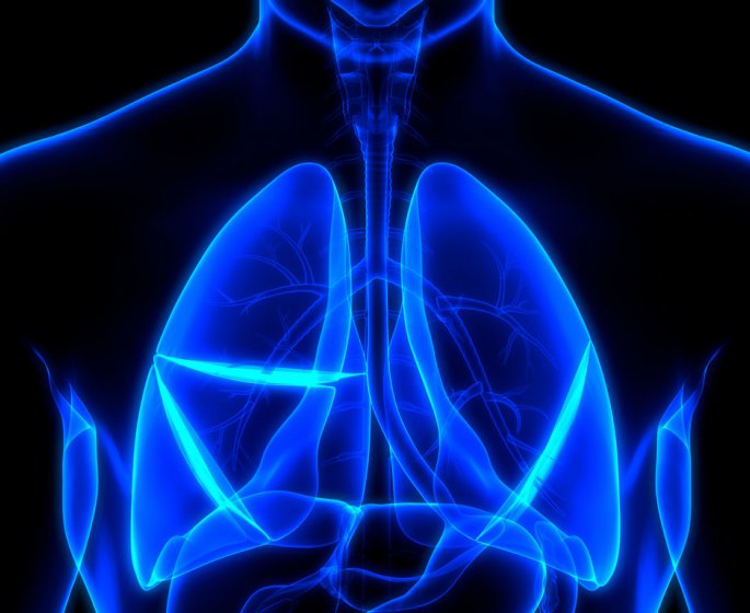 Asphyxie : definition, symptomes, traitements, eviter de s-asphyxier, que faire ?