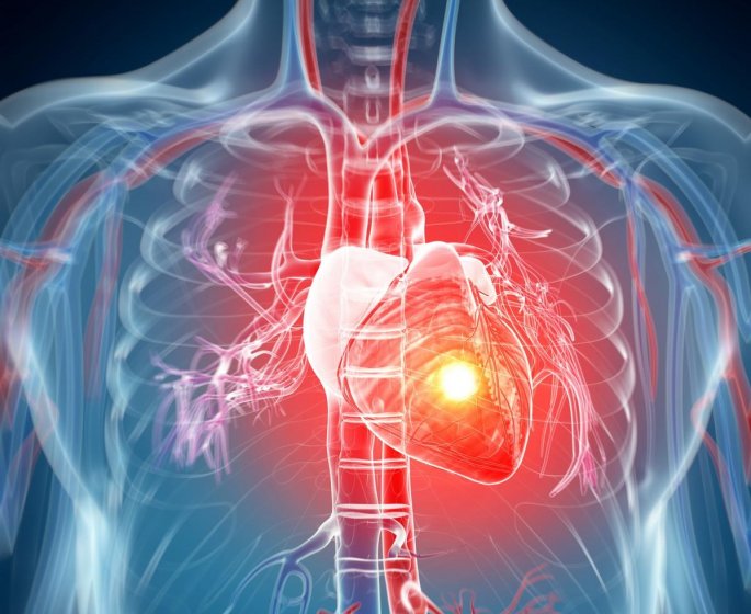 6 signes que votre cœur est malade