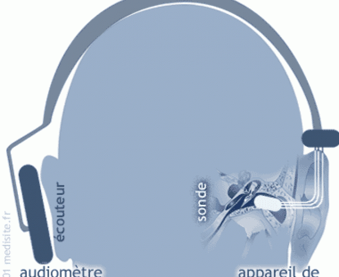 L’audiometrie