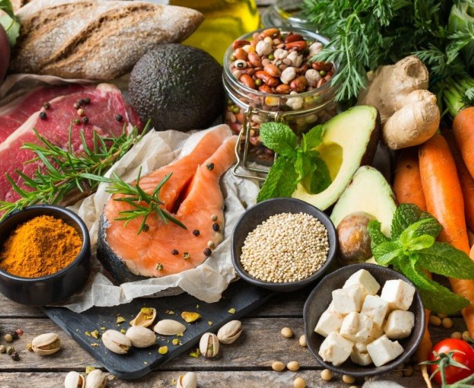 Aliment : trouvez la bonne dose grace a vos mains !
