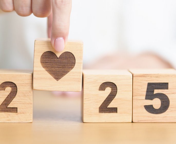Les 8 questions a se poser a soi-meme pour bien commencer l-annee