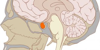 Acromegalie : definition, symptomes, diagnostic, traitements 