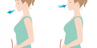 La coherence cardiaque est-elle vraiment efficace ?