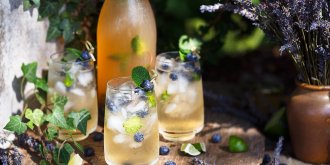 Chaleur : les boissons pour garantir une bonne hydratation 