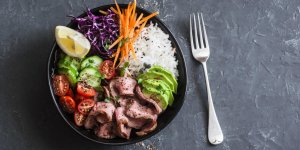 Alimentation equilibree : les proportions ideales