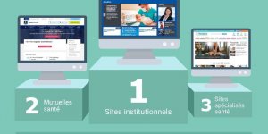 Sante : que recherchent vraiment les Francais sur le Web ?