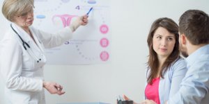 Sterilite feminine : quels sont les tests ?