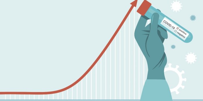 Covid-19 : les departements ou les cas ont le plus augmente en une semaine